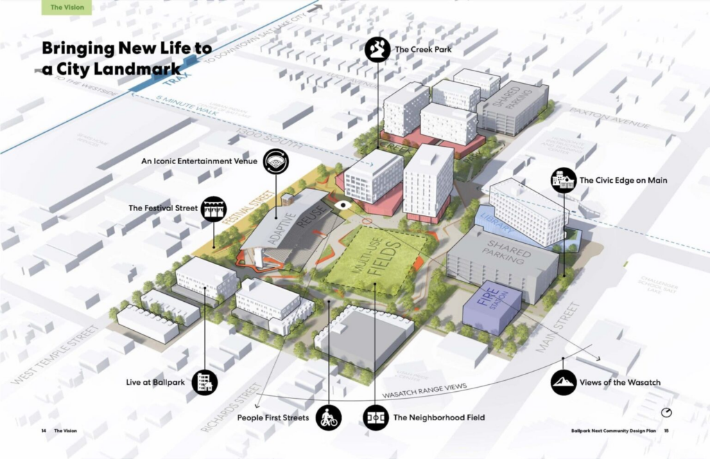 Rendering of Ballpark NEXT
